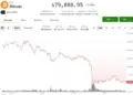 La caída de Bitcoin: ¿qué está detrás del desplome ante el aumento de rendimientos y la inflación?