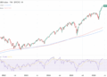 El curioso paralelismo entre el mercado actual y la burbuja puntocom: ¿solo 20 acciones marcan la diferencia?