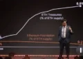 Tom Lee prevé que Ethereum podría alcanzar los 250.000 dólares, a pesar de las incertidumbres que lo rodean.