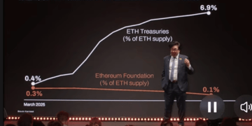 Tom Lee prevé que Ethereum podría alcanzar los 250.000 dólares, a pesar de las incertidumbres que lo rodean.