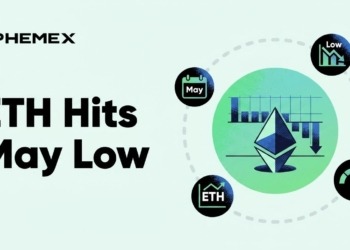 Ethereum alcanza su mínimo mensual y las opciones caen a su nivel más bajo desde 2026: ¿qué significa esto para el futuro?