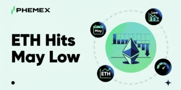 Ethereum alcanza su mínimo mensual y las opciones caen a su nivel más bajo desde 2026: ¿qué significa esto para el futuro?