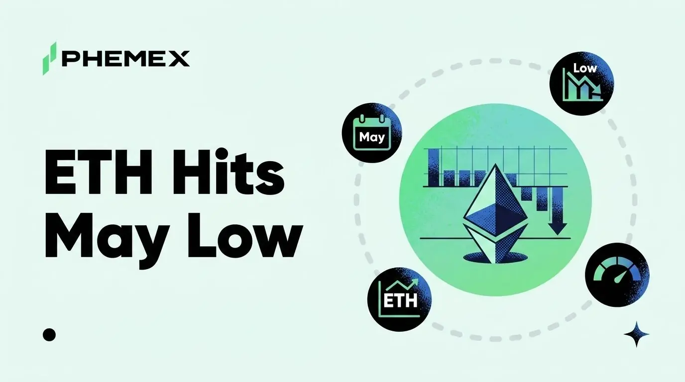 Ethereum alcanza su mínimo mensual y las opciones caen a su nivel más bajo desde 2026: ¿qué significa esto para el futuro?