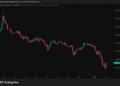 A pesar de las buenas noticias, el precio de XRP sigue en descenso.