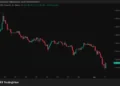 A pesar de las buenas noticias, el precio de XRP sigue en descenso.