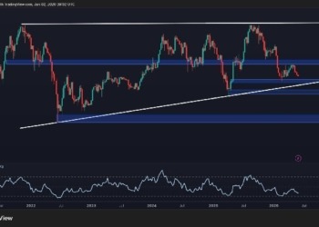 Ethereum en la cuerda floja: ¿Hasta dónde puede descender el precio de ETH este mes?