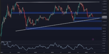 Ethereum en la cuerda floja: ¿Hasta dónde puede descender el precio de ETH este mes?