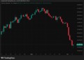 Bitcoin se dispara por encima de los 61.000 dólares tras liquidaciones millonarias que sacuden el mercado