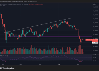 Bitcoin se desploma a $60,000: ¿estamos ante el final de la caída o vendrán más sorpresas?