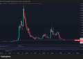 Cardano alcanza su punto más crítico desde 2020: ¿puede resurgir el antiguo coloso ADA? 10 Cardano alcanza su punto más crítico desde 2020: ¿puede resurgir el antiguo coloso ADA?