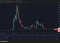 Cardano alcanza su punto más crítico desde 2020: ¿puede resurgir el antiguo coloso ADA?
