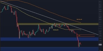 Ethereum en la cuerda floja: ¿Puede el reciente rebote cambiar su suerte?