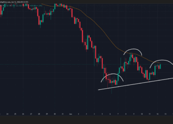 Tres gráficos revelan una posible caída de XRP por debajo de la barrera de $1