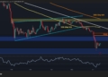 Descubre los niveles críticos que podrían transformar el futuro del precio de Ethereum