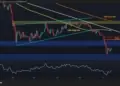 Descubre los niveles críticos que podrían transformar el futuro del precio de Ethereum 3 Descubre los niveles críticos que podrían transformar el futuro del precio de Ethereum