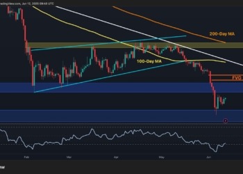 Descubre los niveles críticos que podrían transformar el futuro del precio de Ethereum 4 Descubre los niveles críticos que podrían transformar el futuro del precio de Ethereum