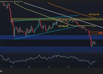 Descubre los niveles críticos que podrían transformar el futuro del precio de Ethereum 5 Descubre los niveles críticos que podrían transformar el futuro del precio de Ethereum