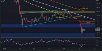 Descubre los niveles críticos que podrían transformar el futuro del precio de Ethereum