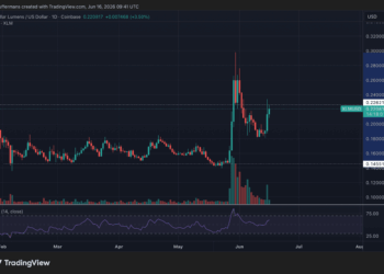 El inesperado ascenso de Stellar: ¿deberías aprovechar para invertir en XLM ahora?