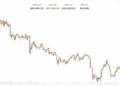 El inesperado repunte de BTC tras la subida de tipos en Japón: ¿qué papel juegan XLM, INJ y UNI? 10 El inesperado repunte de BTC tras la subida de tipos en Japón: ¿qué papel juegan XLM, INJ y UNI?