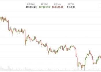 El inesperado repunte de BTC tras la subida de tipos en Japón: ¿qué papel juegan XLM, INJ y UNI? 4 El inesperado repunte de BTC tras la subida de tipos en Japón: ¿qué papel juegan XLM, INJ y UNI?