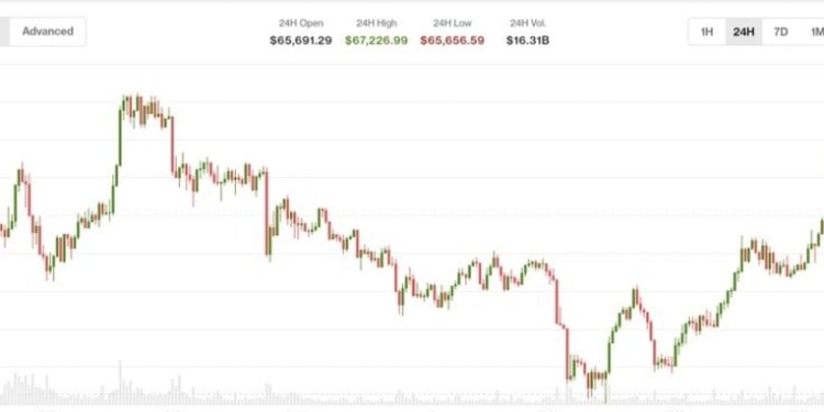 El inesperado repunte de BTC tras la subida de tipos en Japón: ¿qué papel juegan XLM, INJ y UNI?