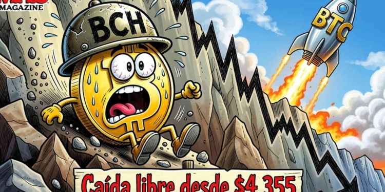 Bitcoin Cash se aferra a los $200 tras un desplome del 55% en el año: ¿Qué futuro le espera con los promedios móviles en caída?