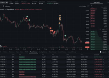 El asombroso desplome de Andrew Tate: pierdes el 86% de su fortuna en un solo día por culpa de Bitcoin.