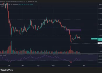 ¿Se avecina una caída de Ethereum a 1.000 dólares? Un analista de Newsbit lanza una advertencia inquietante.