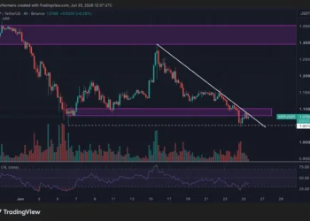 Claves cruciales que definirán la trayectoria del precio de XRP en los próximos días