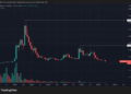 Cardano se desploma a niveles de 2020 tras un ciberataque devastador que deja pérdidas millonarias.