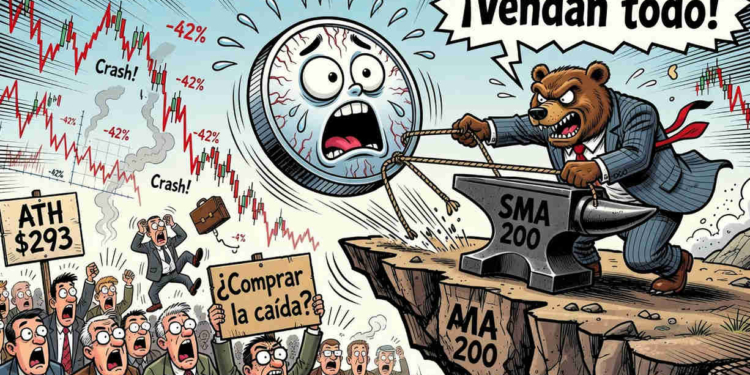 Solana $SOL en crisis: ¿Qué significa la caída del 3.39% y la ruptura de soportes? 1 Solana $SOL en crisis: ¿Qué significa la caída del 3.39% y la ruptura de soportes?