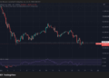 Inversores sacan casi 1.300 millones de dólares de los ETF de Bitcoin: ¿Qué está detrás de esta fuga de capital?
