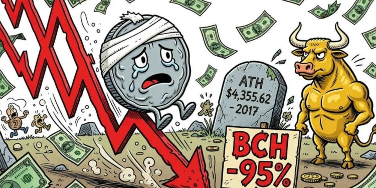 Bitcoin Cash se hunde un 67,84% en 2026 y cae por debajo de los USD $200: ¿hemos llegado al ocaso del dinero digital?
