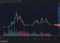 Los bancos abrazan Chainlink, pero el valor de LINK se desploma ¿Qué está pasando?