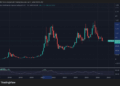 La dominancia de Bitcoin da pistas intrigantes: ¿estamos ante el inminente auge de las altcoins?