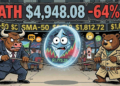 Ethereum ($ETH) se eleva un 0.90% el 6 de julio de 2026: ¿está a punto de romper la barrera clave?