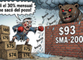 Solana se acerca a los $80: ¿inicio de un rally alcista o una trampa para los escépticos?