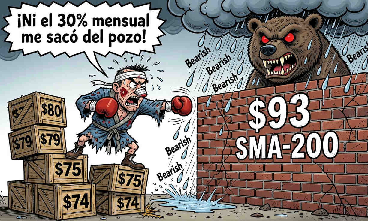 Solana se acerca a los $80: ¿inicio de un rally alcista o una trampa para los escépticos? 1 Solana se acerca a los $80: ¿inicio de un rally alcista o una trampa para los escépticos?
