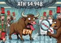Ethereum se desploma un 1,70% el 8 de julio de 2026 mientras la recuperación semanal pierde fuerza.