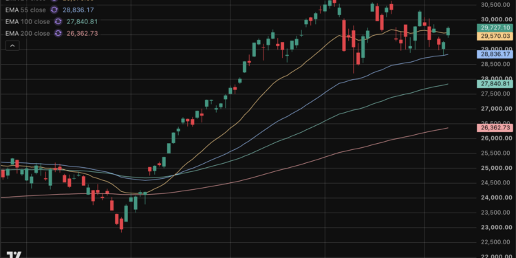 Wall Street se sacude el miedo a Irán y las acciones de IA vuelven a brillar con fuerza.