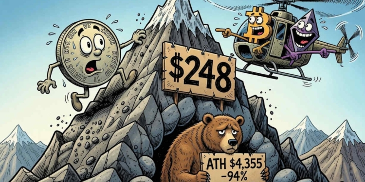Bitcoin Cash supera los $245 gracias a un nuevo fervor en las compras ¿Qué está impulsando este auge?