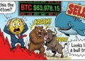 Bitcoin se dispara un 2,63% el 10 de julio de 2026: ¿indicador de una tendencia alcista o solo un rebote temporal?