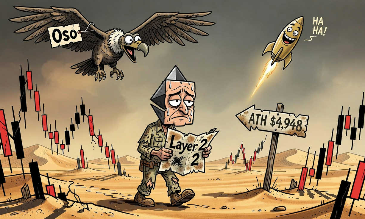 Ethereum: ¿Puede un ligero repunte semana frenar la caída continua? 1 Ethereum: ¿Puede un ligero repunte semana frenar la caída continua?