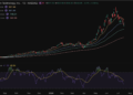 Michael Burry alerta sobre el futuro de los semiconductores: ¿se avecina una caída? 10 Michael Burry alerta sobre el futuro de los semiconductores: ¿se avecina una caída?