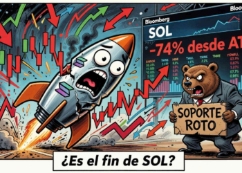 La caída del 60% de Solana (SOL) en un año: ¿estamos ante el ocaso de la capitulación?