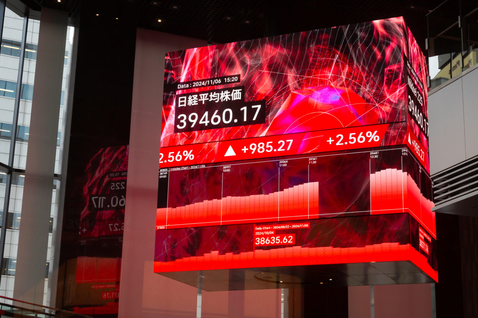 La tormenta de la IA sacude el mercado asiático: caídas impactantes en SoftBank y SK Hynix.