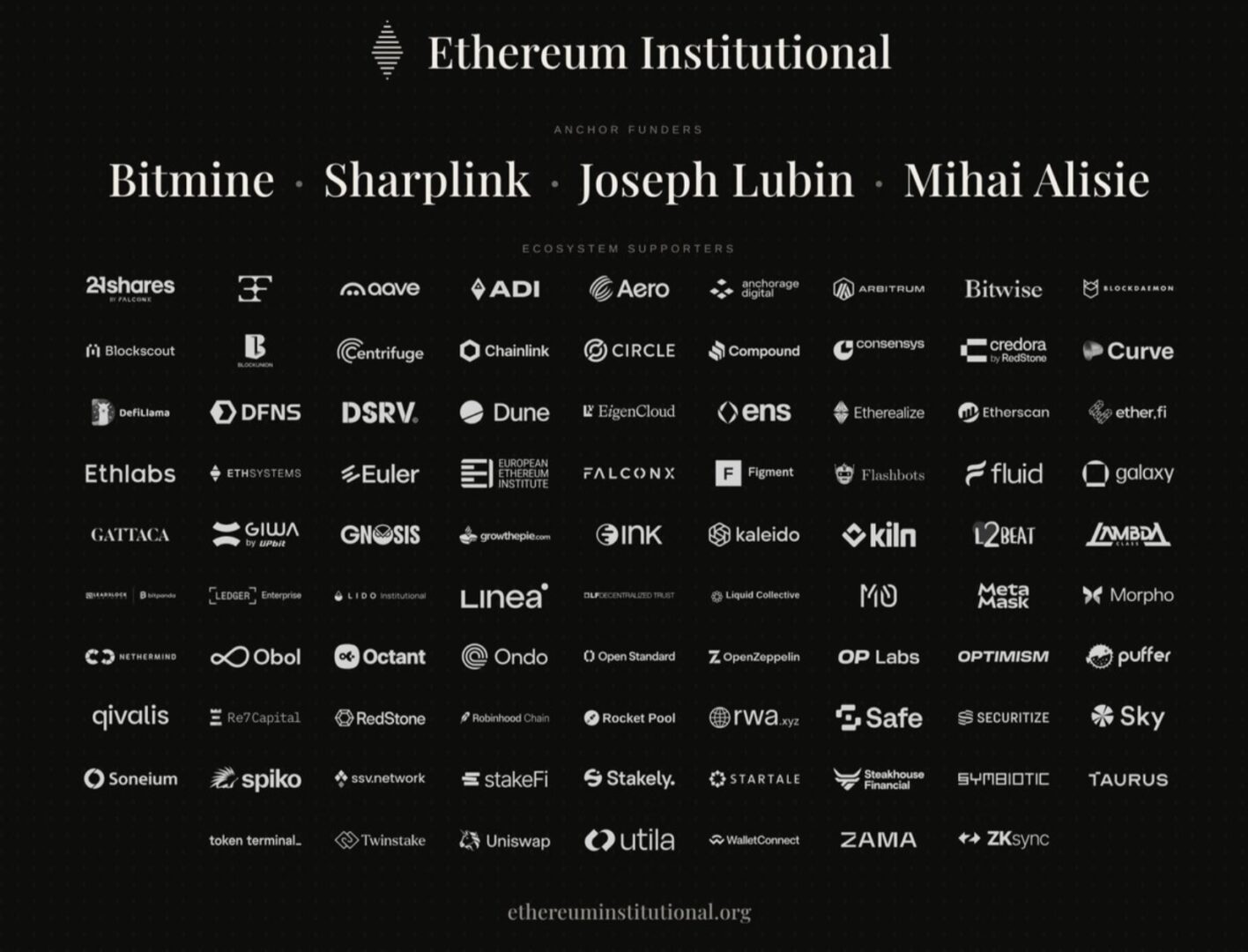 Ethereum se alía con su sector para conquistar los mercados tradicionales.