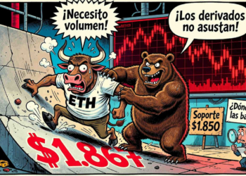 Ethereum se tambalea en los $1.867 tras la caída del soporte de $1.900: ¿qué le espera?