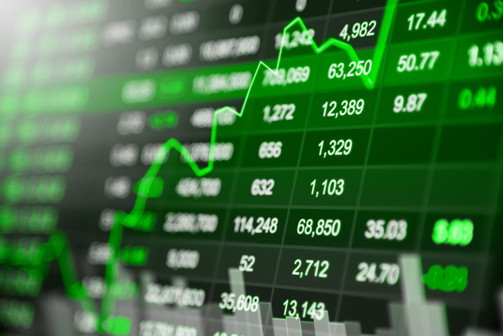 Wall Street se dispara de nuevo: ¿qué impulsa el ascenso tras el hito del S&P 500?